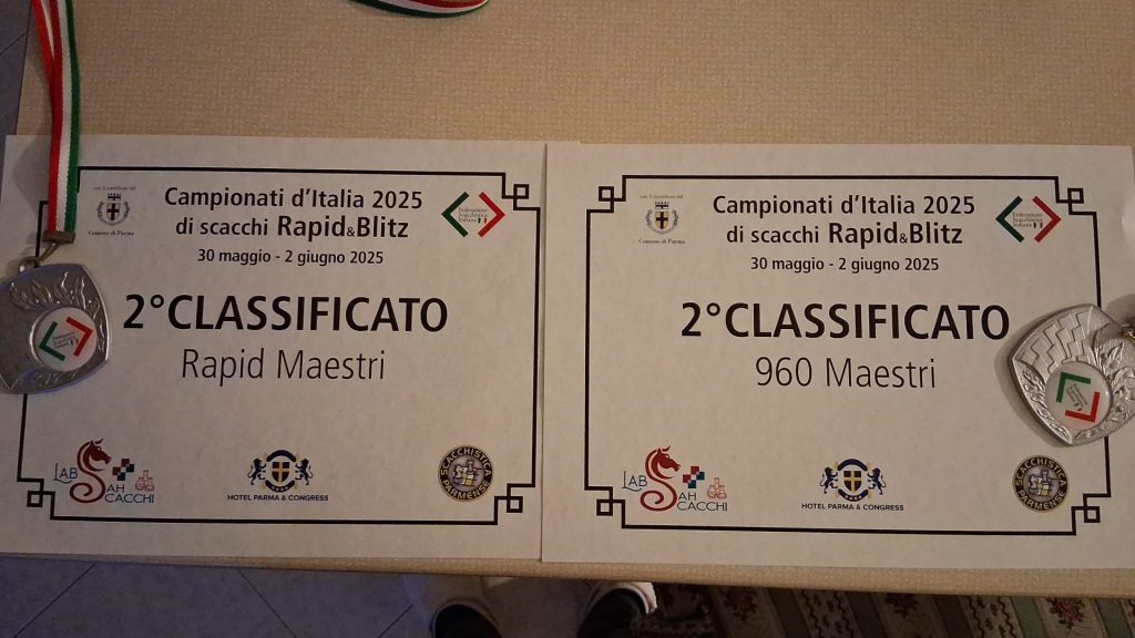 Campionati d’Italia di Scacchi 2025 Rapid & Blitz - Circolo di Scacchi Bergamo e Provincia
