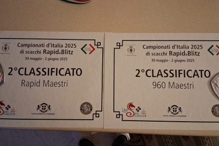 Campionati d’Italia di Scacchi 2025 Rapid & Blitz - Circolo di Scacchi Bergamo e Provincia