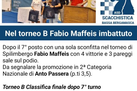4^ Torneo Internazionale Bella Italia – Lignano Sabbiadoro - Circolo di Scacchi Bergamo e Provincia