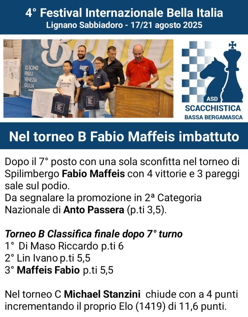 4^ Torneo Internazionale Bella Italia – Lignano Sabbiadoro - Circolo di Scacchi Bergamo e Provincia