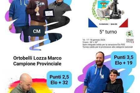 76° Campionato Bergamasco Assoluto di Scacchi – 16/18 gennaio 2026 - Circolo di Scacchi Bergamo e Provincia