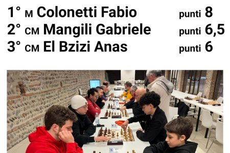 Torneo Sociale 2026 – 1^ tappa – Lampo 3’+2″ – 14 febbraio 2026 - Circolo di Scacchi Bergamo e Provincia